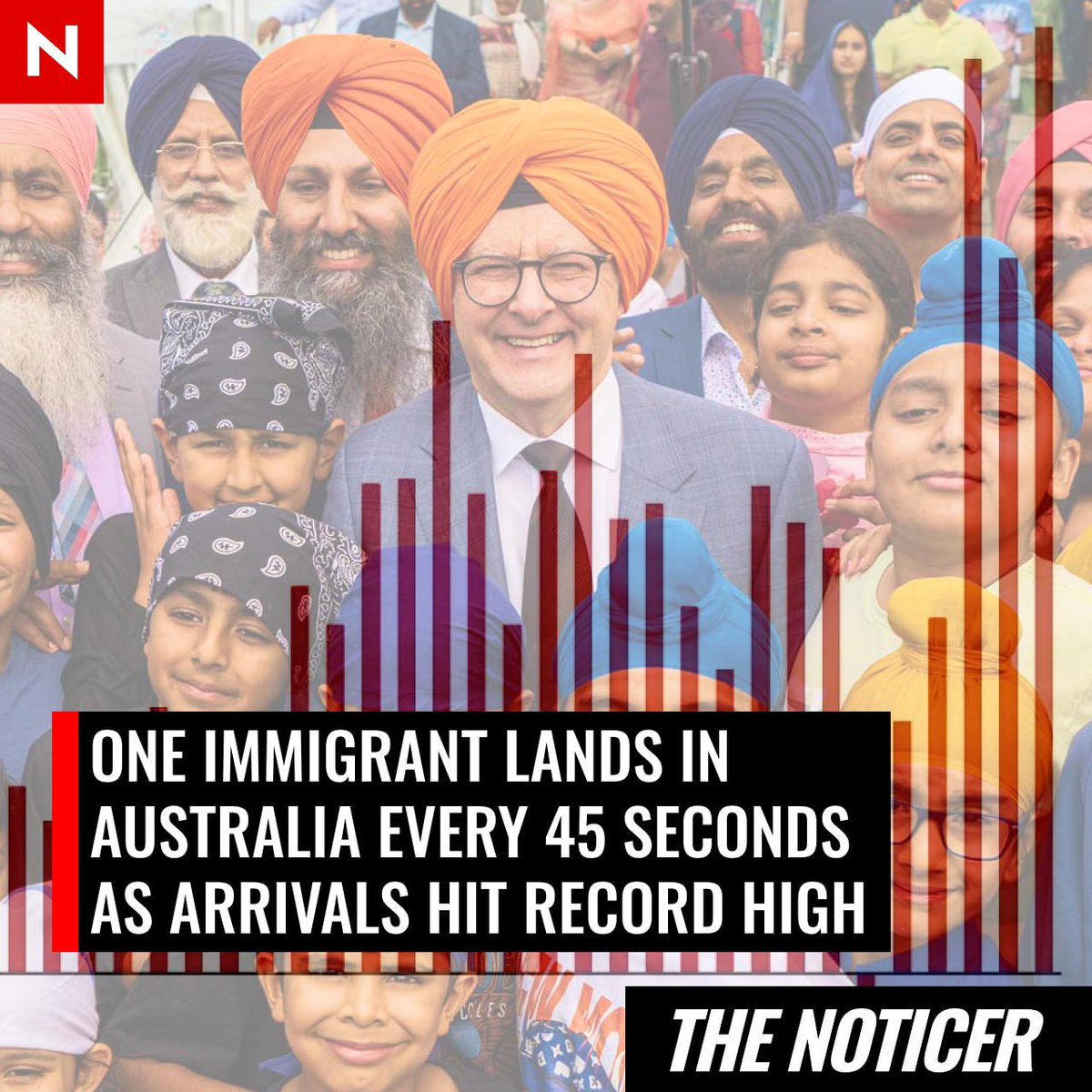 The Noticer tweet media