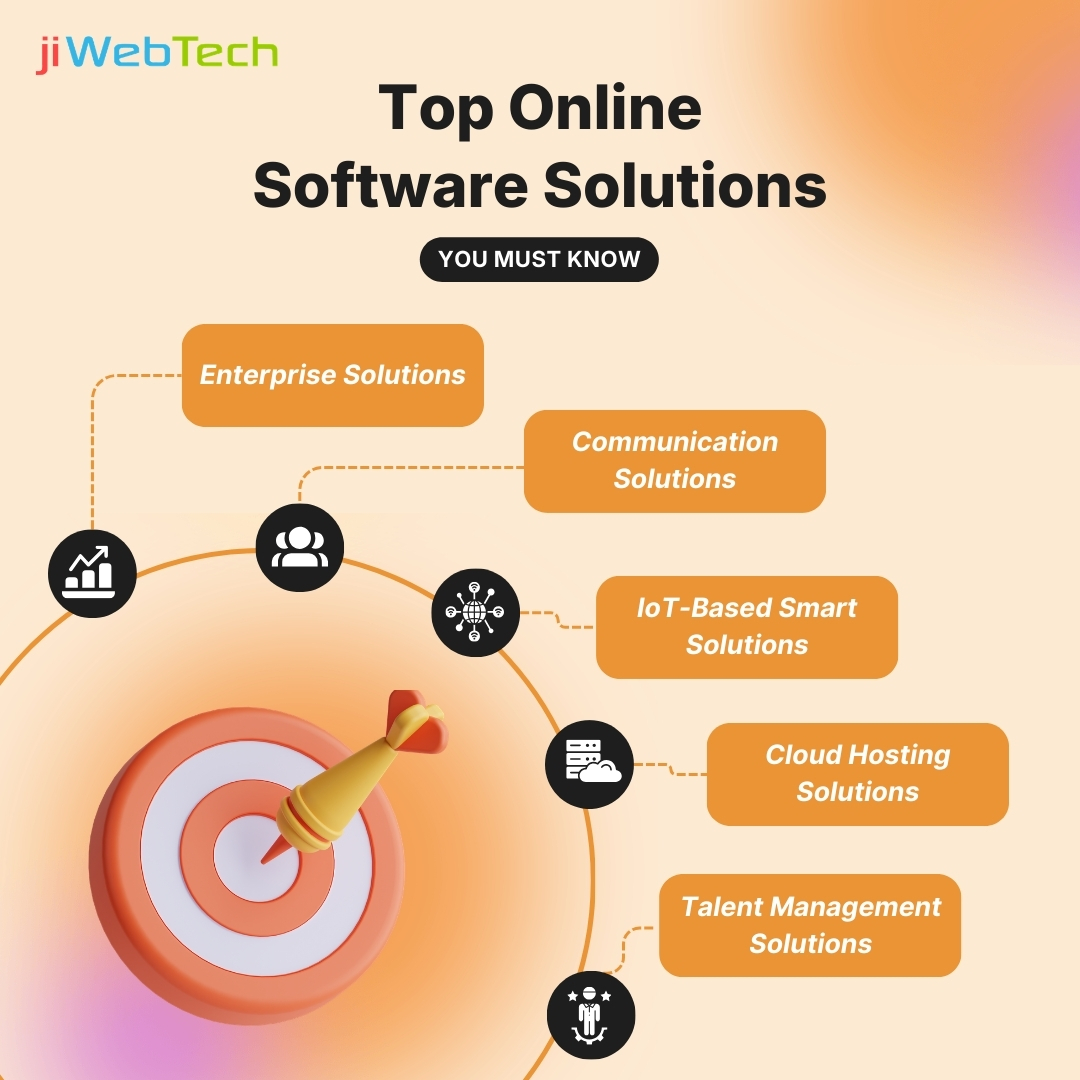 jiWebTech tweet media