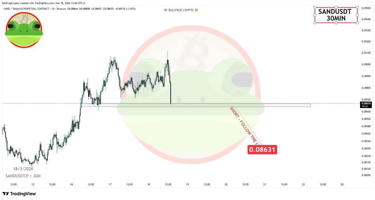 BullFrog Crypto tweet media