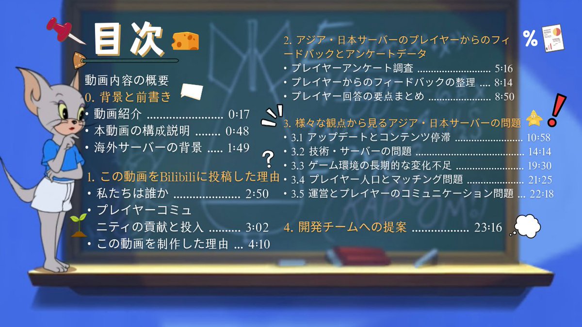 b23.tv/oHlCQeD

If you have Bilibili, help us with the algorithm to recommend this video to more TNJC players so it reaches the developers!

Anything helps. Thank you for the support!