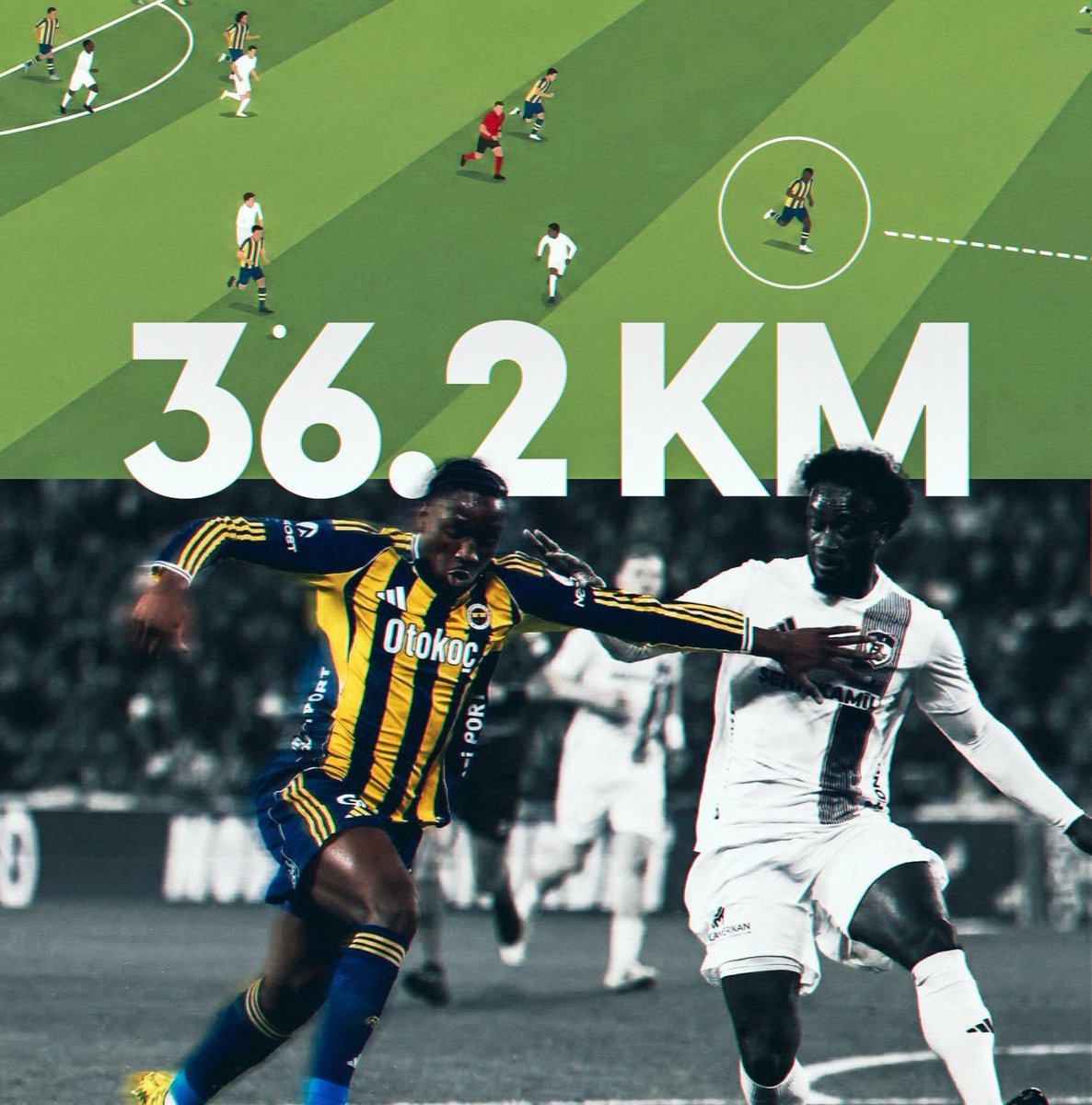 Sarı Lacivert Sokak tweet media