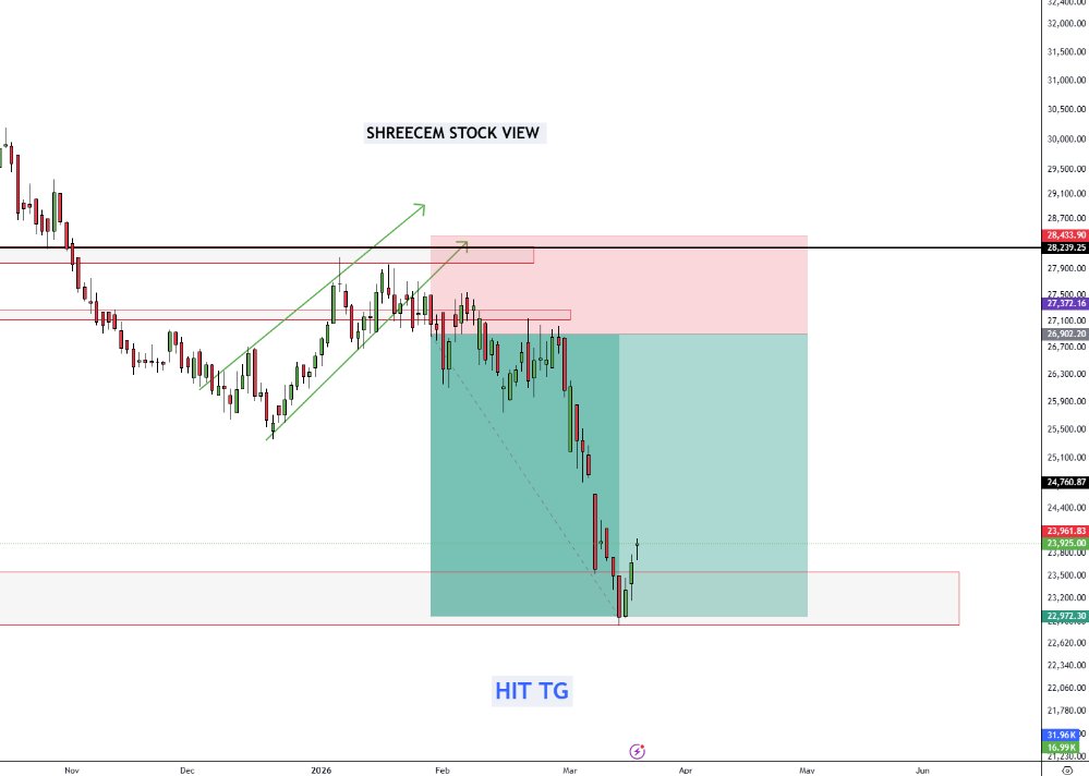 BAJAJ TRADERS tweet media