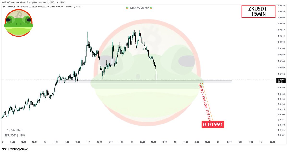 BullFrog Crypto tweet media