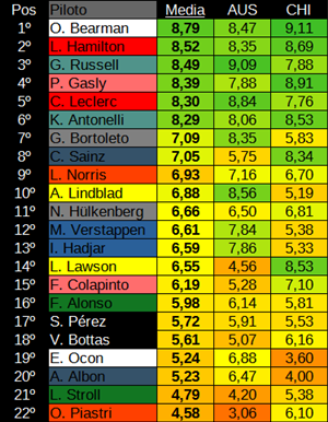 Santi Fernández ¹⁴ 🇪🇦 tweet media