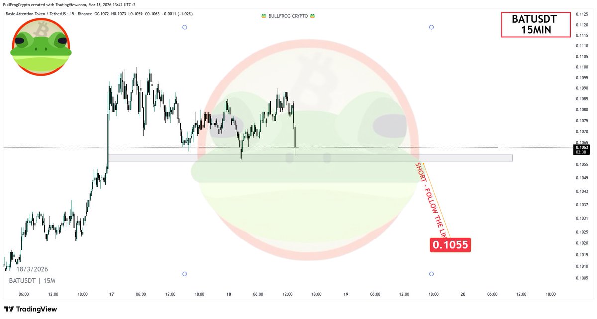 BullFrog Crypto tweet media