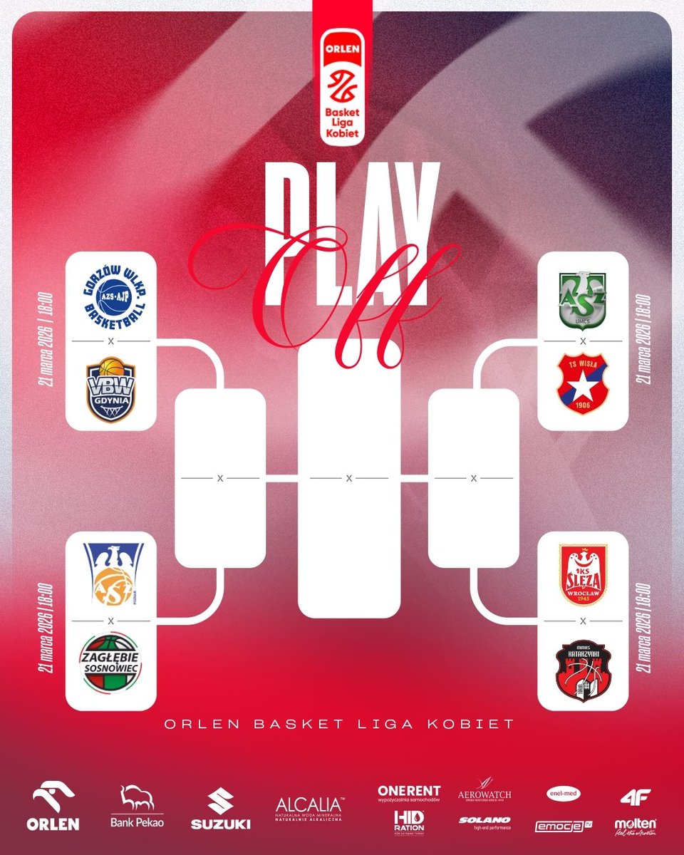 ORLEN Basket Liga Kobiet tweet media