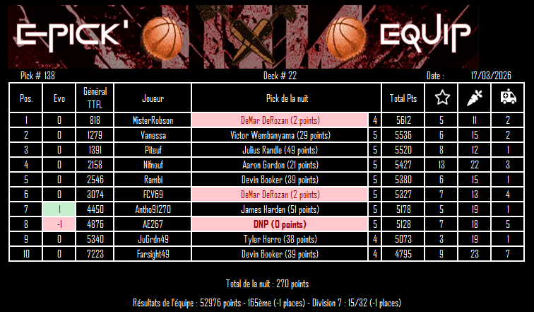 EPICK EQUIP TTFL tweet media