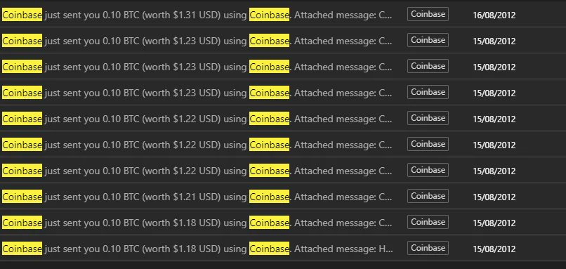 Trending Bitcoin tweet media