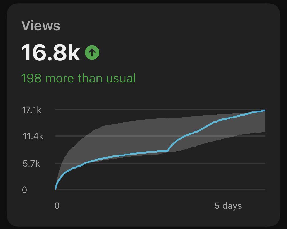Kitsu 🦊💊 tweet media