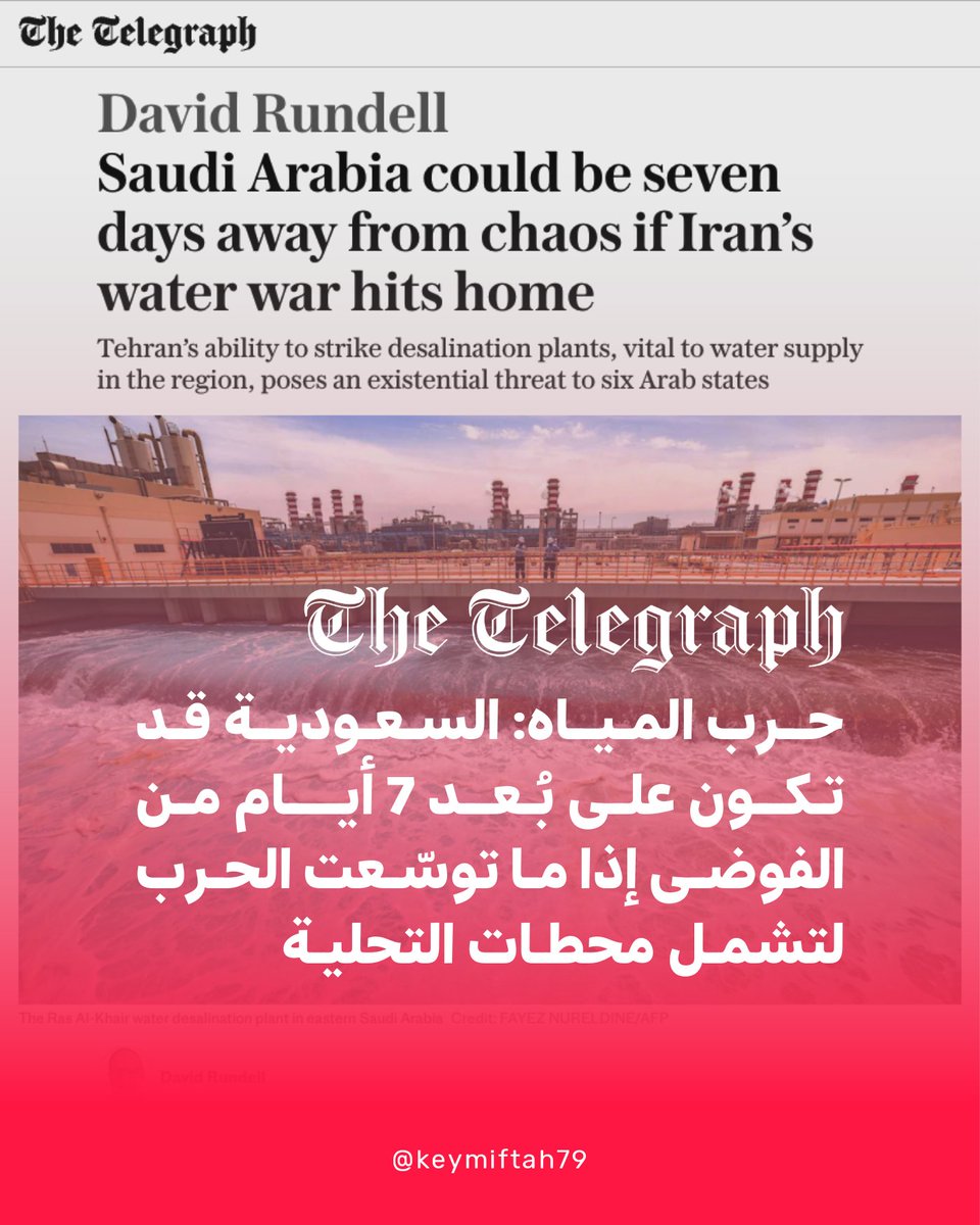 مفتاح tweet media