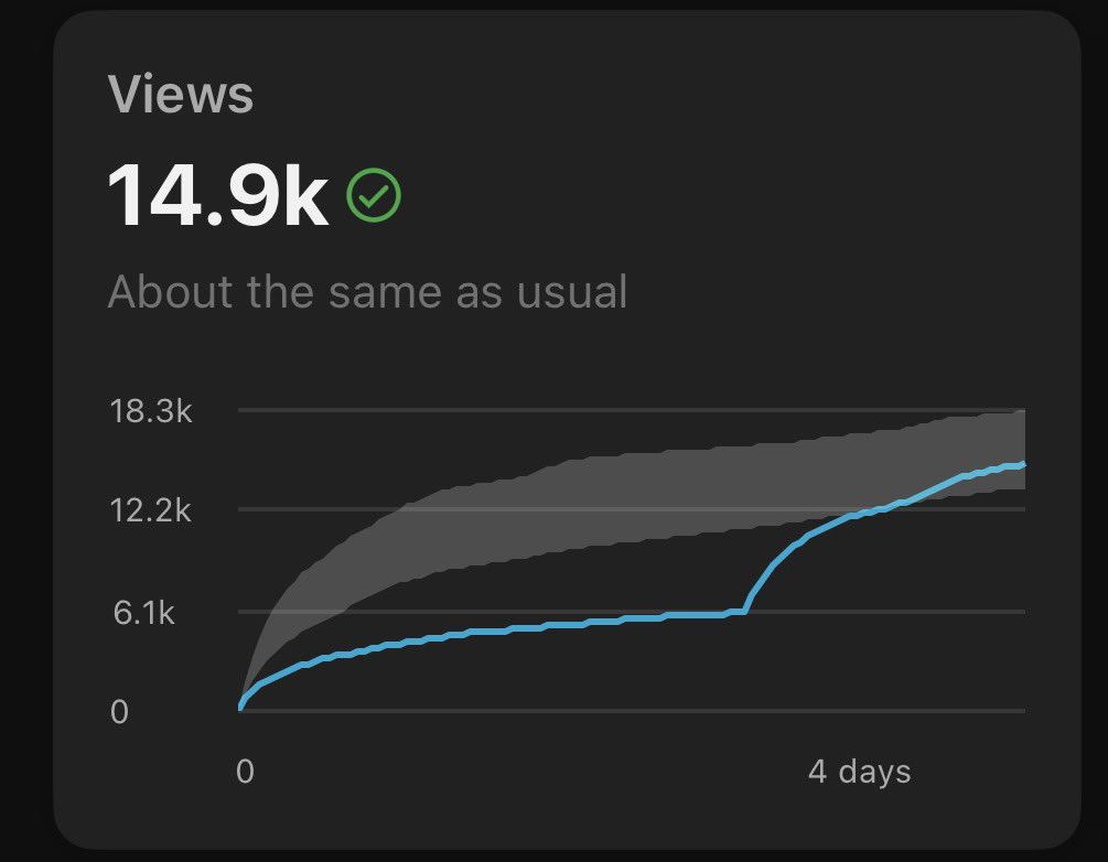 Kitsu 🦊💊 tweet media