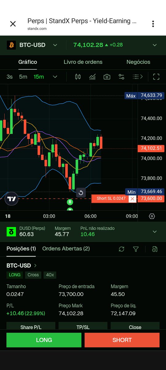 Rafael Câmara #Defibank #Standx tweet media