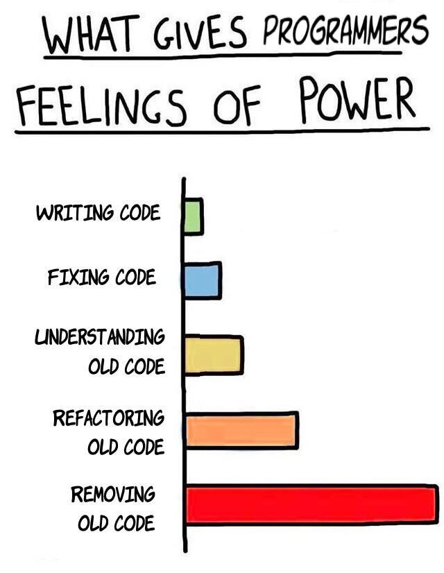 DevITjobs tweet media