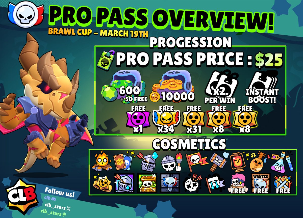 CLB - Brawl Stars tweet media