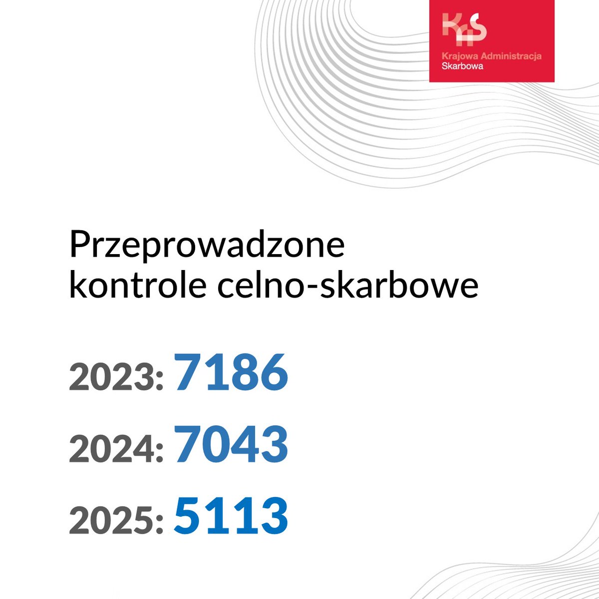 Krajowa Adm. Skarbowa tweet media