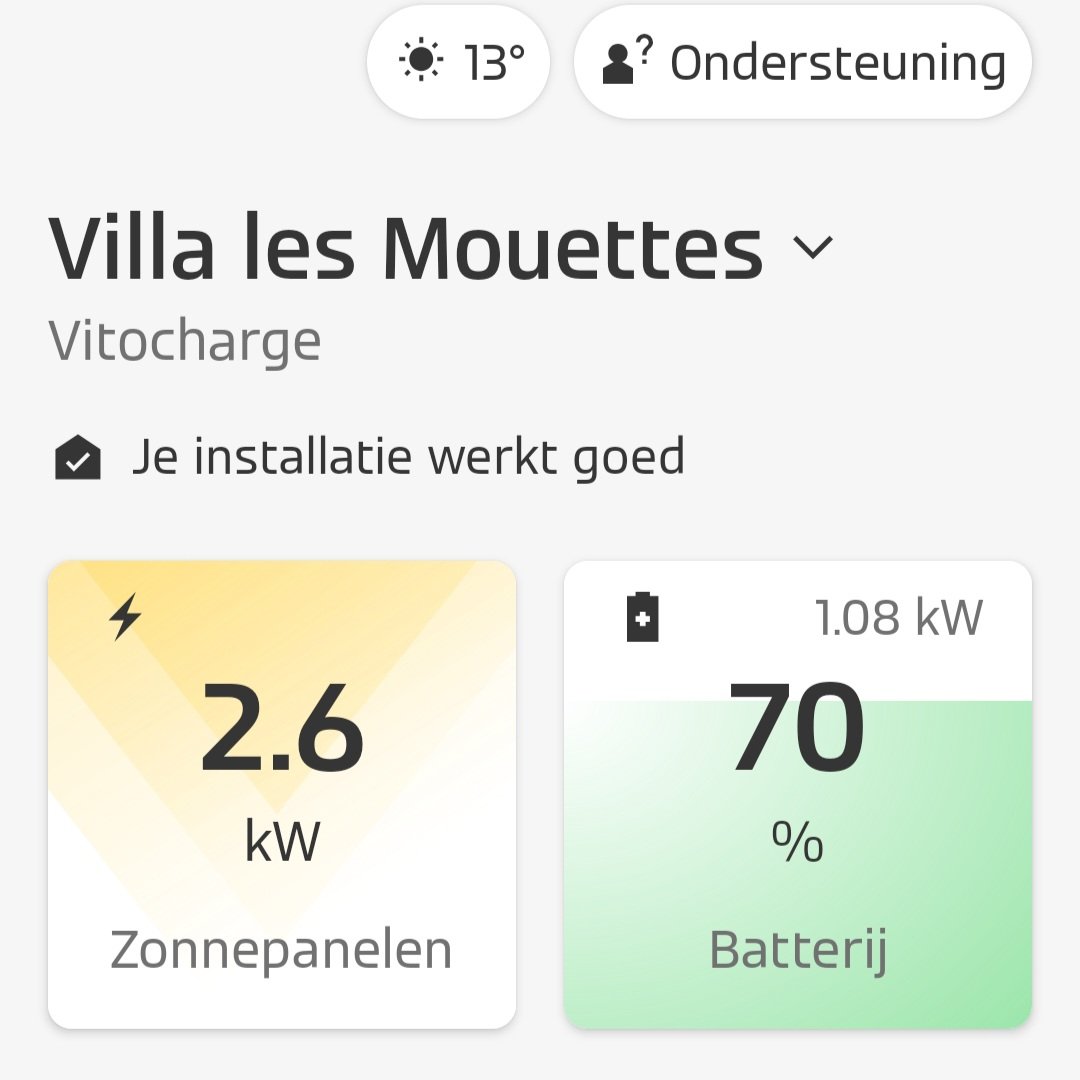 Stephane Rummens tweet media