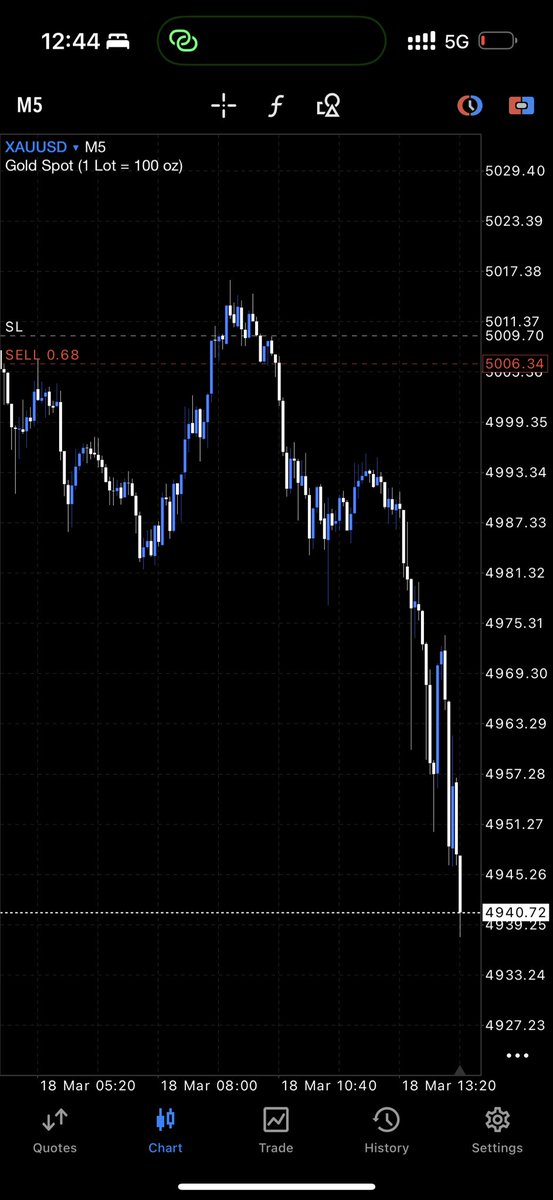 FZNATION tweet media