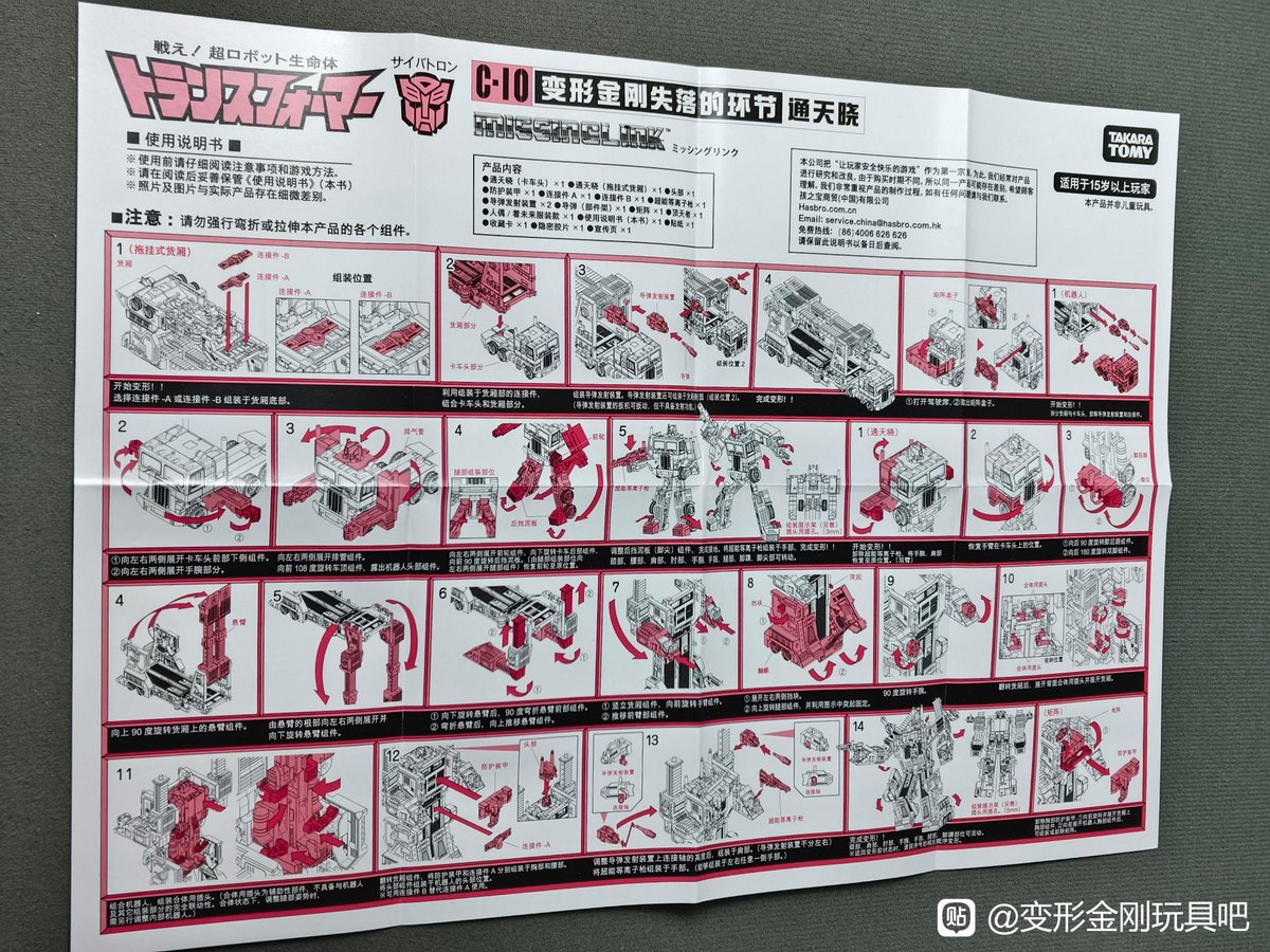 Transformers Den tweet media