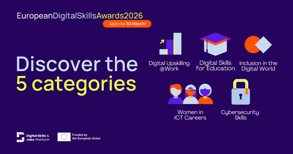 Digital Skills EU tweet media