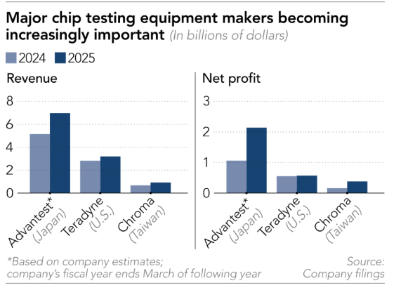 Wall St Engine tweet media