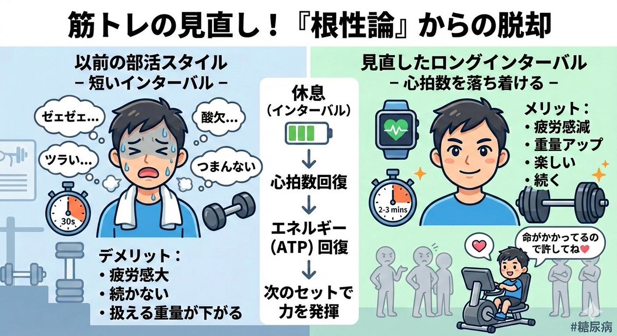 玄照｜人生と心身をrebuild中 tweet media