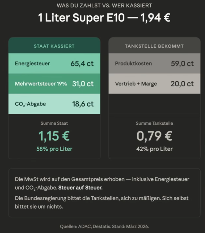 Andrè Meyer tweet media