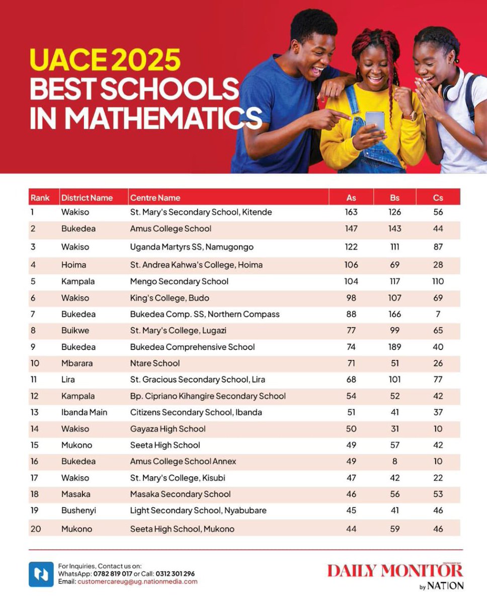 StMarysKitende tweet media