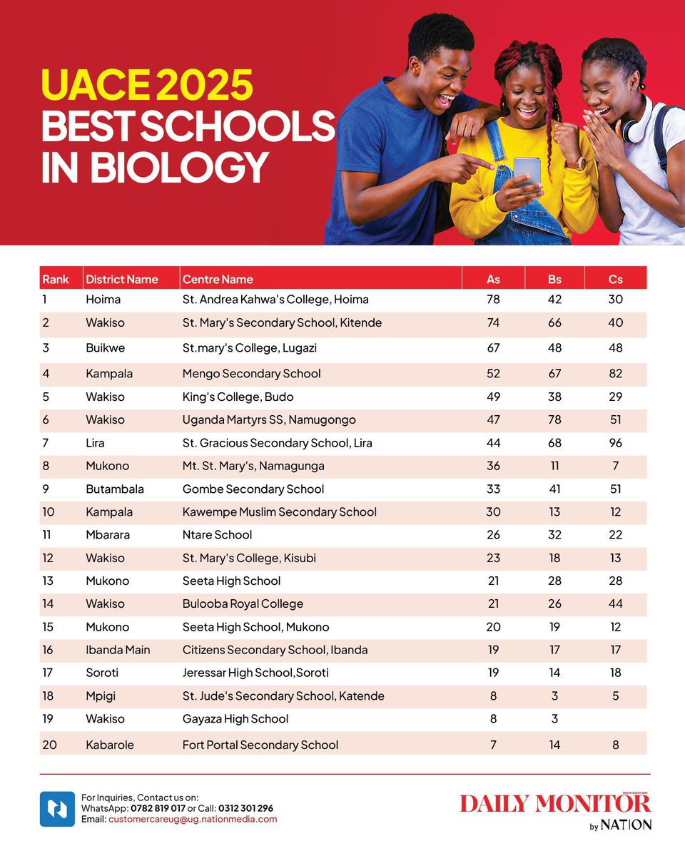 StMarysKitende tweet media