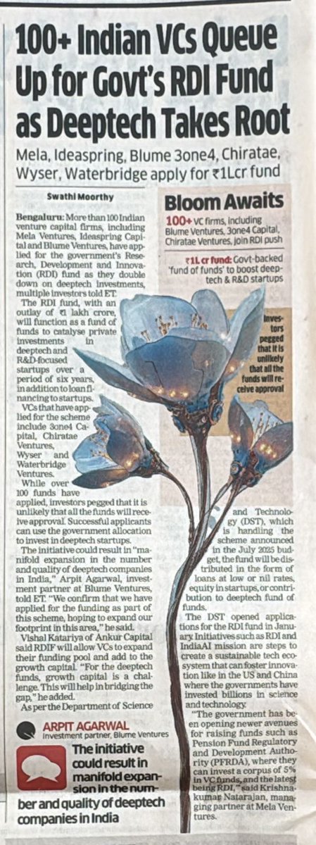 Blume Ventures tweet media