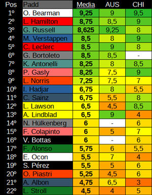 Santi Fernández ¹⁴ 🇪🇦 tweet media