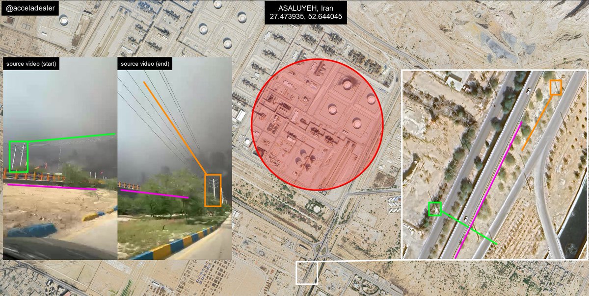 acceladealer tweet media