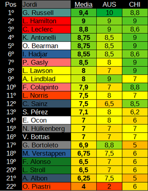 Santi Fernández ¹⁴ 🇪🇦 tweet media