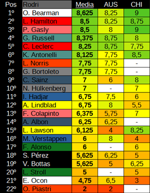 Santi Fernández ¹⁴ 🇪🇦 tweet media