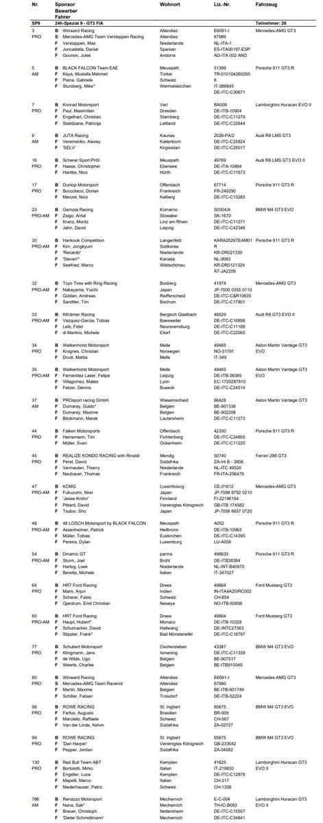 Vincent Bruins 🧡 tweet media