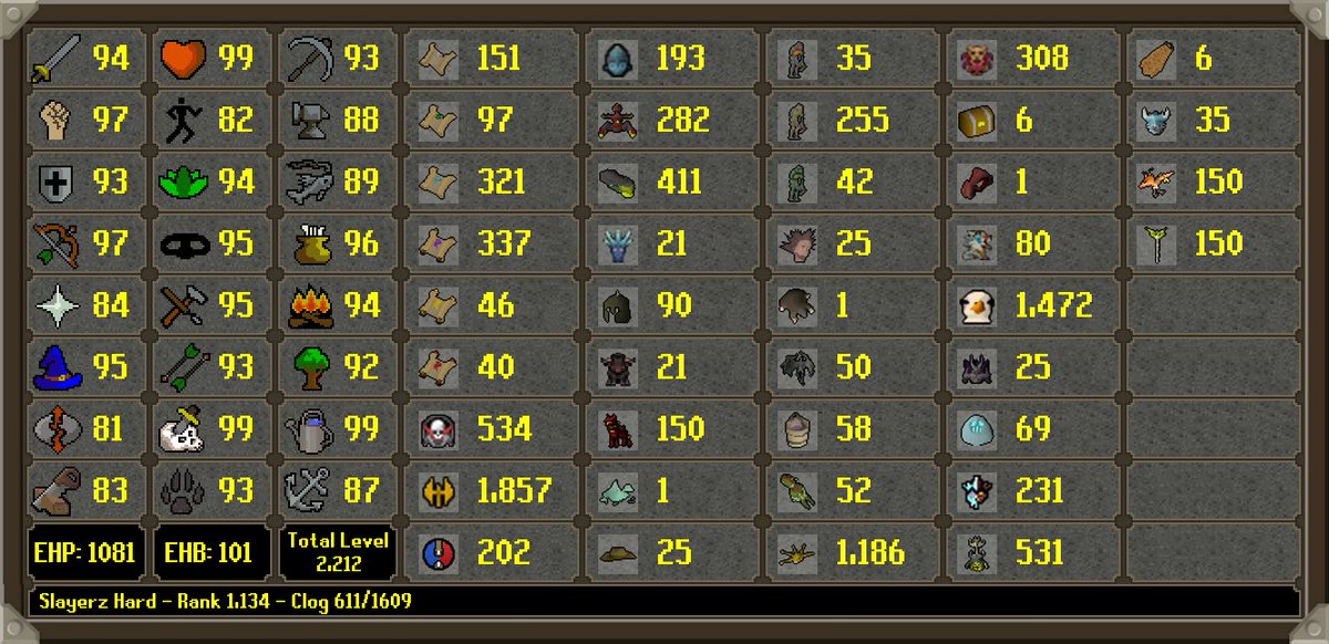 HCIM Deaths tweet media
