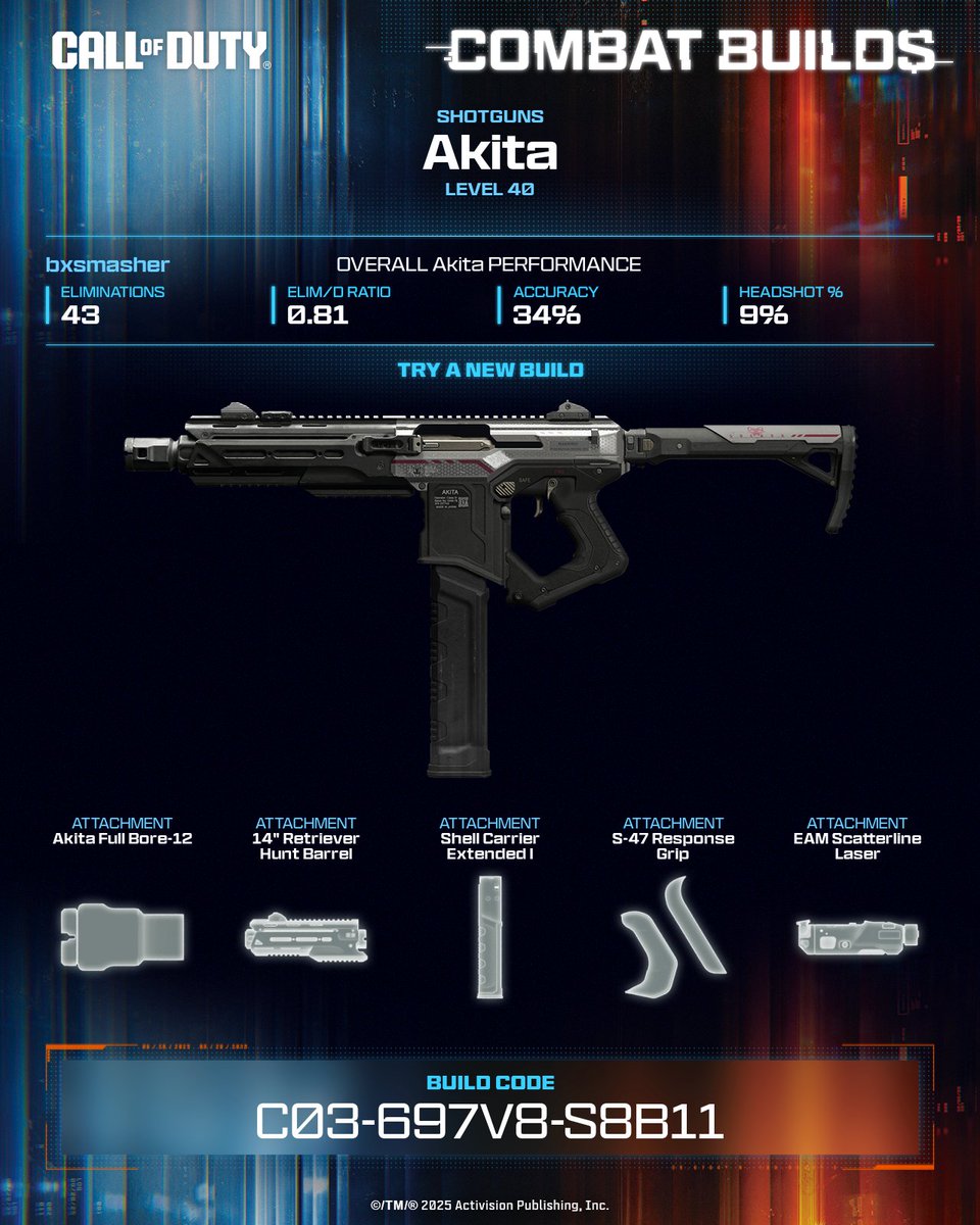 Casaal's tweet photo. Whether you’re snapping or spraying the Akita Shotgun balances clean hipfire and quick ADS so you can stay aggressive and stay in control. No matter how the fight breaks 😏

💥 Equip this build now ➡️ C03-697V8-S8B11 #CallOfDuty #CODCombatBuilds https://t.co/0mFdqWyKjm