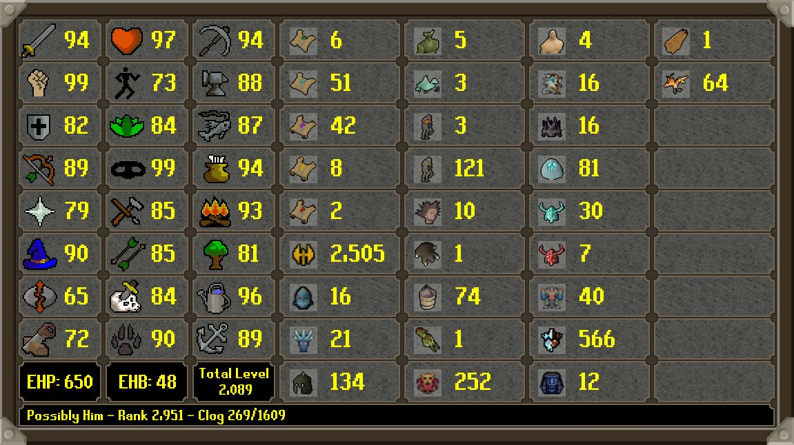 HCIM Deaths tweet media