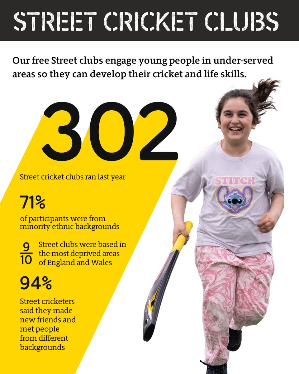 Chance to Shine tweet media