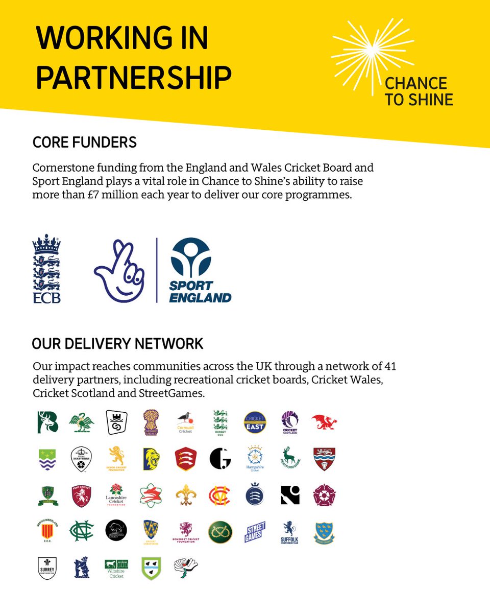 Chance to Shine tweet media