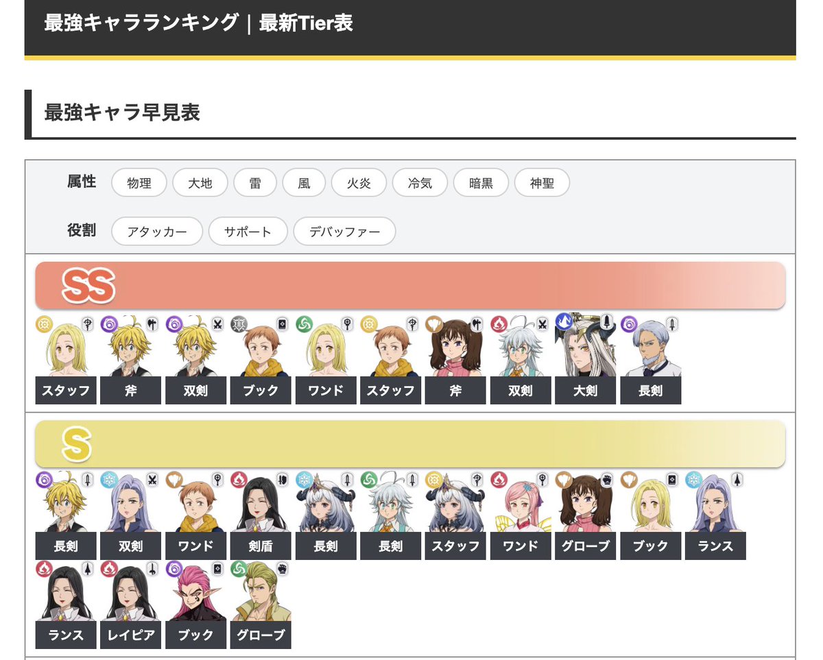 ナナオリ攻略@Game8 tweet media