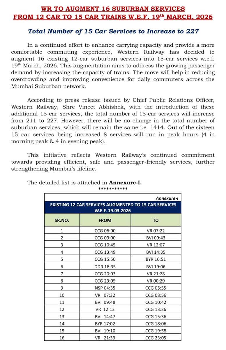 Rajendra B. Aklekar tweet media