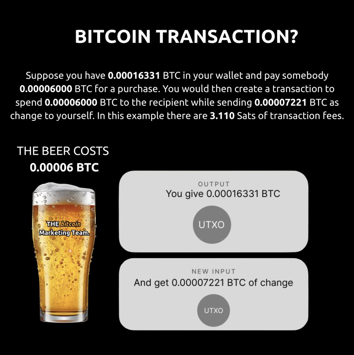 THE Bitcoin Marketing Team 🧡 tweet media