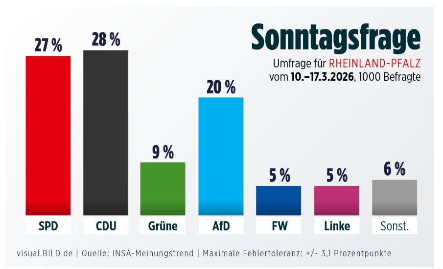 Heimatblick tweet media