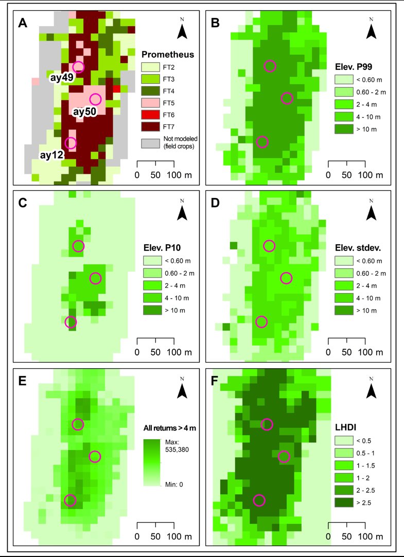RemoteSens_MDPI's tweet image. 🌳🌳 Classification and #Mapping of Fuels in Mediterranean #Forest Landscapes Using a #UAV- #LiDAR System and Integration Possibilities with Handheld #Mobile #Laser Scanner Systems

✍️ Raúl Hoffrén et al.
🔗 brnw.ch/21x0Q0N
