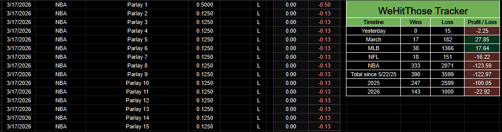 PortmanTracker tweet media