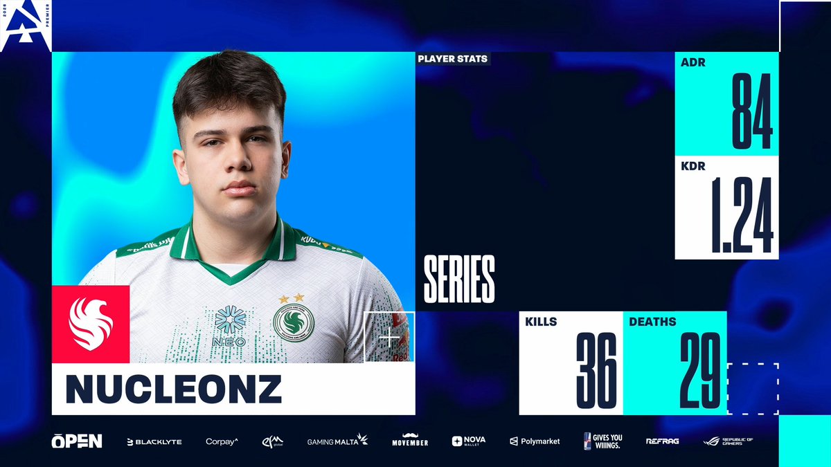 BLAST Premier 💥 tweet media