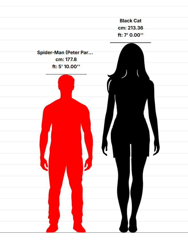 August Raven tweet media