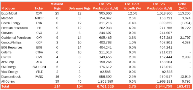Rob Wilson tweet media