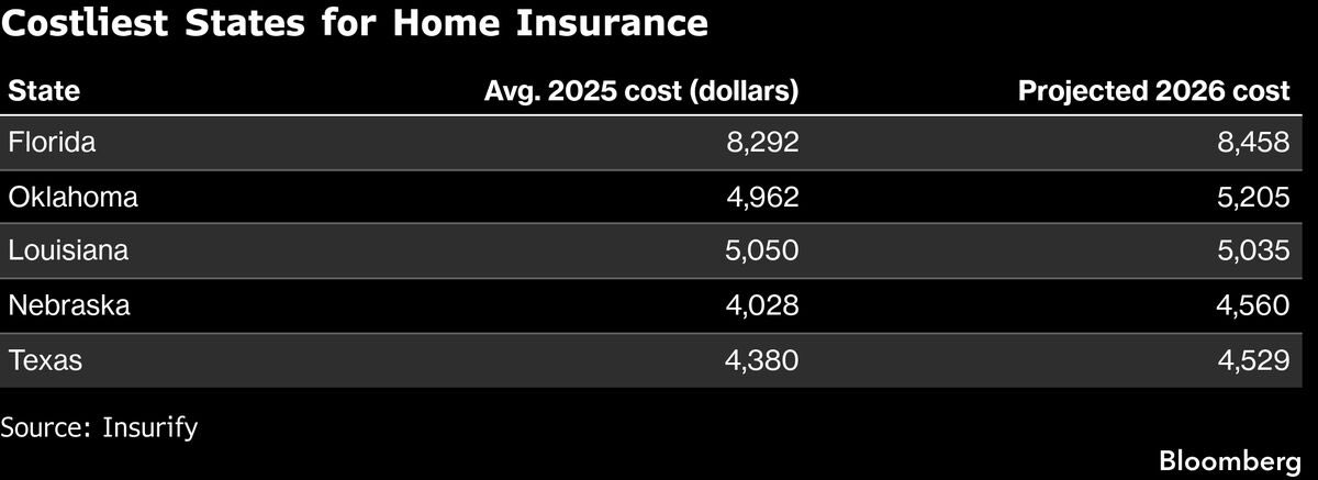 Kevin Gordon tweet media