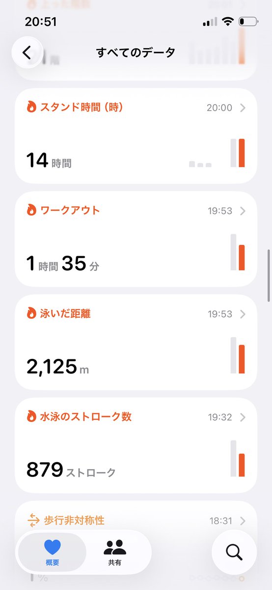 はせっち@水泳アカ tweet media